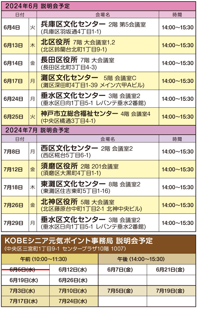 kobepoint-news-240416_re01.png